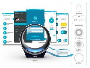 connected devices for home