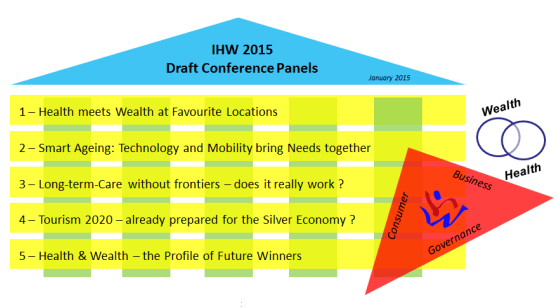 conference for old people and health