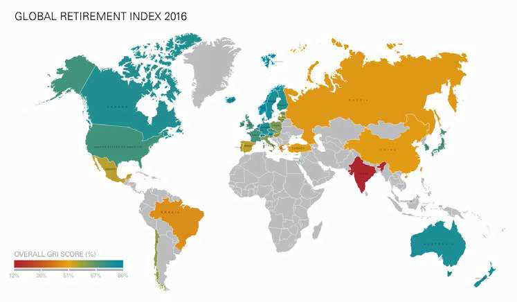 Global Retirement Index 2016 Natixis