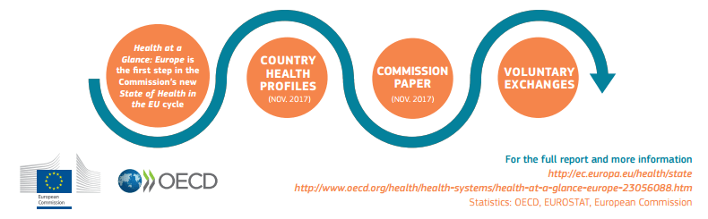 infography-health-at-a-glance-europe-2016-3