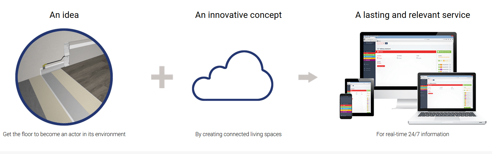 FloorInMotion Care Tarkett